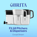 Brita Plus Water Filter, High-Density Replacement Filter - Image 9