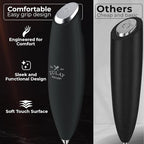 Zulay Kitchen Patented Tornado Triple Whisk Milk Frother - Image 4