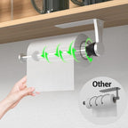 Paper Towel Holder Under Cabinet - Image 2