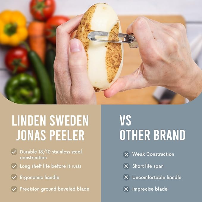 Linden Sweden Original Jonas Vegetable Peeler - Image 6