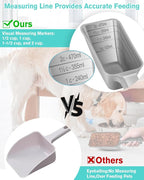 2 Cup Dog Food Scoop, Plastic Pet Food Scoop - Image 3