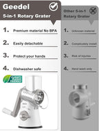 Geedel Rotary Cheese Grater Cheese Shredder - Image 2