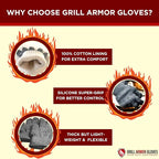 Grill Armor Oven Gloves with Fingers – 932°F Heat, Fire & Cut Resistant Mitts - Image 8