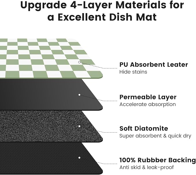 17" x 32" Checkered Dish Drying Mat - Image 5