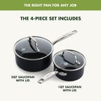 GreenPan Prime Chatham 1QT & 2QT Saucepan Pot Set - Image 3
