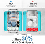 iSPECLE Expandable Dish Drying Rack - Image 4
