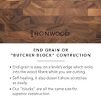 Ironwood Gourmet Large End Grain Prep Station Acacia Wood Cutting Board - Image 8