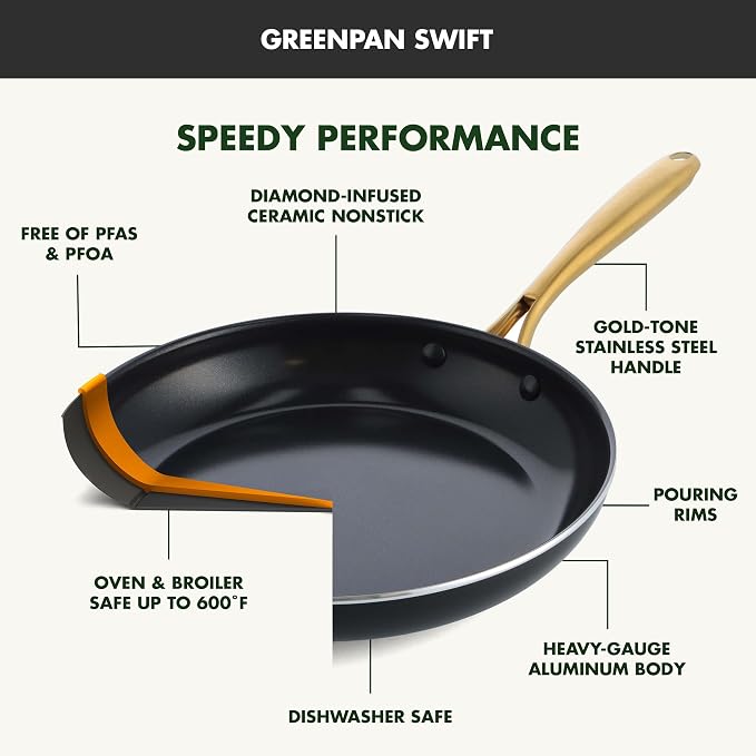 GreenPan Swift Cookware 10" Frying Pan Skillet, Healthy Ceramic Nonstick Coating - Image 4