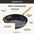 GreenPan Swift Cookware 10" Frying Pan Skillet, Healthy Ceramic Nonstick Coating - Image 4