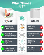 RFAQK 200PCs Cake Decorating Kit - Image 7