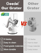 Geedel Rotary Cheese Grater Vegetable Shredder - Image 2