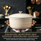 QuliMetal Enameled Cast Iron Cookware Set, 4-Piece Pots and Pans Set - Image 3