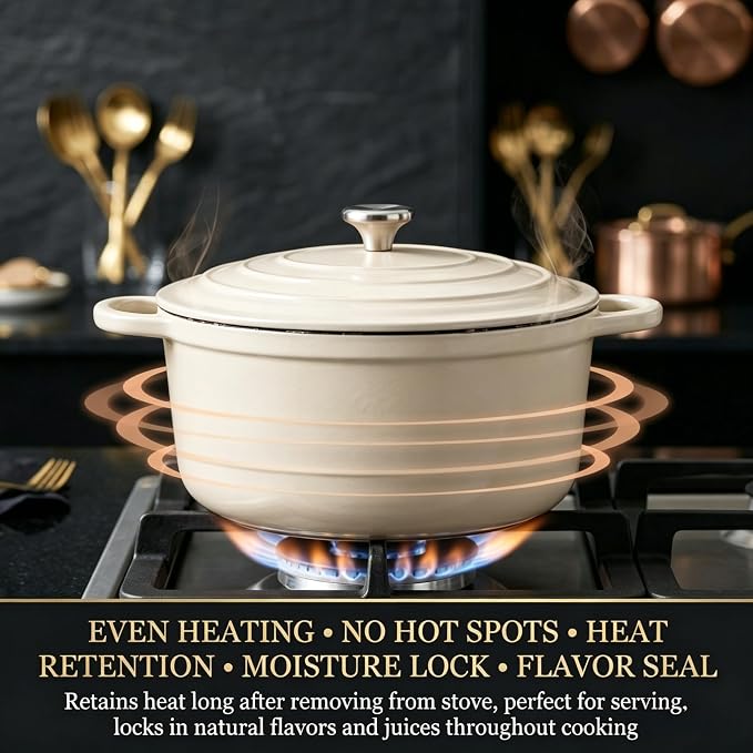 Nonstick Enameled Cast Iron Cookware Set - Image 2