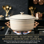 Nonstick Enameled Cast Iron Cookware Set - Image 2