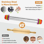 Stainless Steel Rolling Pin - Image 4