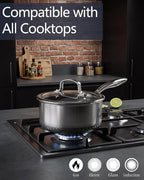 USELUCK Nonstick 1.5-QT Saucepan - Image 5