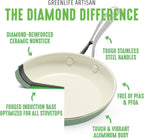 GreenLife Artisan Healthy Ceramic Nonstick, 1QT and 2QT Saucepan Pot Set - Image 4