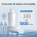 AQUA CREST CF06A Replacement for Brita® Filter, Brita® Water Pitchers and - Image 6