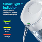 Brita Water Pitcher, Everyday Elite Filter, Removes 99% of Lead, Includes 1 - Image 2