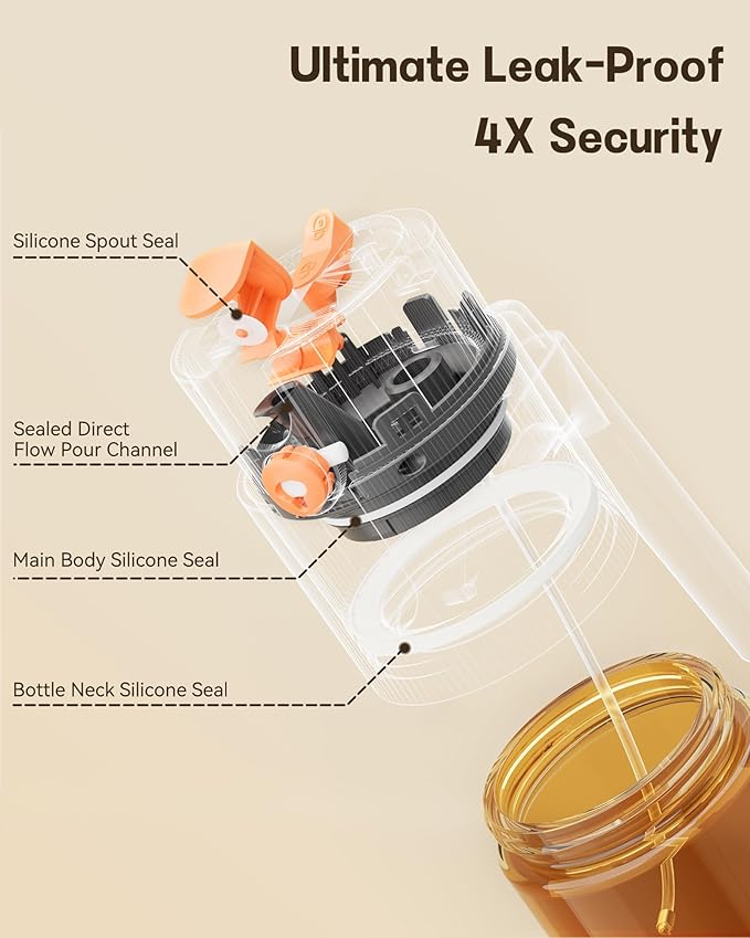 OURCABECUE Upgrade 2 in 1 Oil Sprayer - Image 4