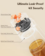 OURCABECUE Upgrade 2 in 1 Oil Sprayer - Image 3