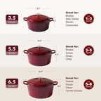 SENSARTE Enameled Cast Iron Dutch Oven Pot - Image 9