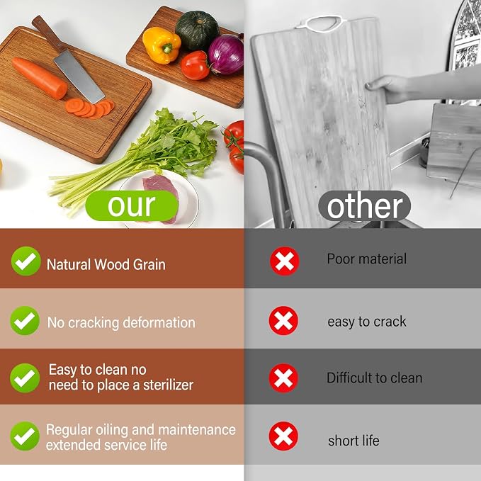 Solid Teak Wood Cutting Board One Piece Non Glued Large Thick Crack Resistant - Image 5