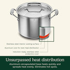 Cuisinart 766S-22 6 Qt. Stainless Steel Pasta Pot w/Straining Cover - Image 3