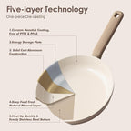 SENSARTE Ceramic Nonstick Pots and Pans Set 17pcs, Healthy Induction Cookware - Image 7