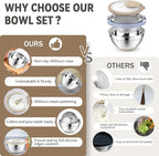 P&P CHEF 4-In-1 Stainless Steel Colander - Image 5