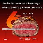 Wireless Bluetooth Meat Thermometer Digital, Smart AI Powered Cooking Thermomer - Image 2