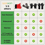 GEEKHOM BBQ Gloves Heat Resistant Oven Mitts - Image 2