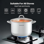 SUNHOUSE Stainless Steel Stock Pot - Image 5