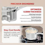SUNHOUSE – 2 Quarts Stainless Steel Sauce Pan - Image 4
