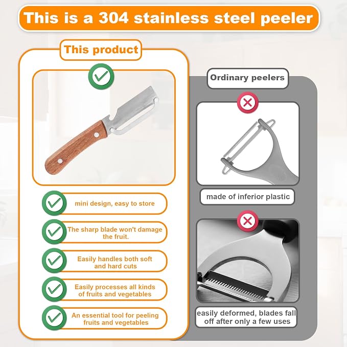 Multi-Functional Vegetable Peeler - Image 4