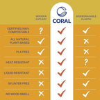 CORAL Light Brown 100% Compostable Spoons & Forks Set - Image 6