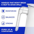 5 Liter Measuring Pitcher 3-Pack | 1.3 Gallon Shatterproof Plastic Large - Image 2