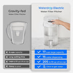 Waterdrop ED06W Electric Water Filter Pitcher, FreshTaste Rechargeable Dispenser - Image 5