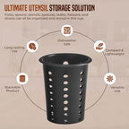 OCS Parts Perforated Utensil Drying Cups | Black | Set of 3 | Plastic Flatware - Image 5