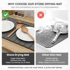 Large Stone Drying Mat for Kitchen Counter | 24"x16" | Fast Drying Collapsible - Image 5