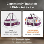 Lifewit Insulated Double Decker Casserole Carrier, Expandable Lasagna Lugger - Image 2