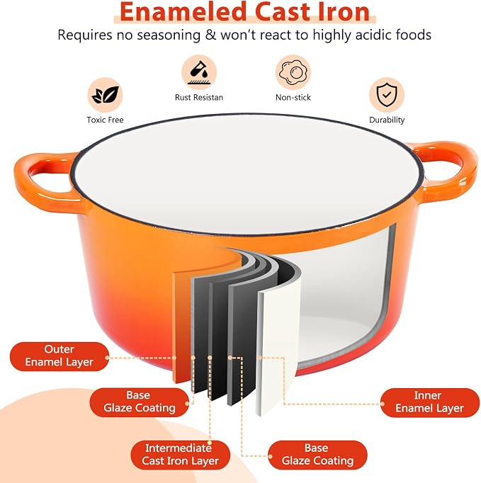 E-far 3 Qt Enameled Cast Iron Dutch Oven - Image 3
