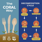 CORAL Light Brown 100% Compostable Spoons & Forks Set - Image 7