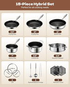 USELUCK Hybrid Nonstick Cookwre Set, frying pan, sauce pan, Dishwasher-Friendly - Image 2