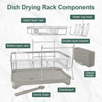 LIYI Dish Drying Rack, Large Dish Rack - Image 8