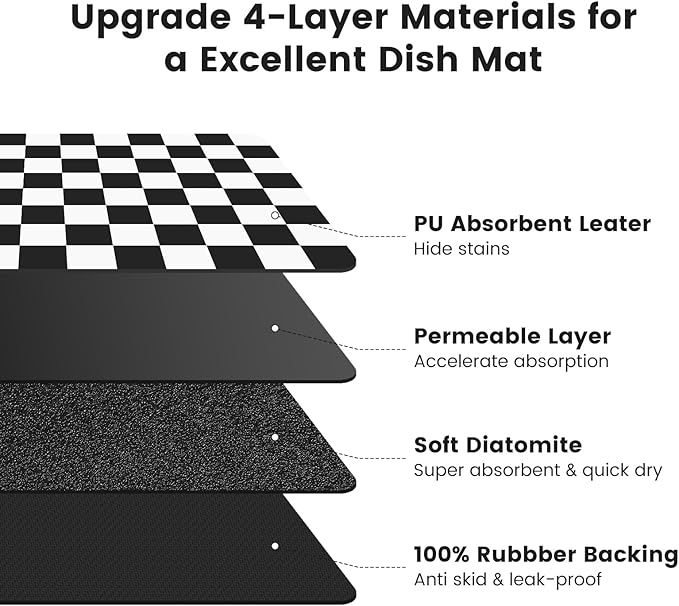 17" x 32" Checkered Dish Drying Mat - Image 5