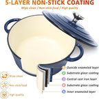 Hisencn Enameled Cast Iron Cookware Set - Image 5