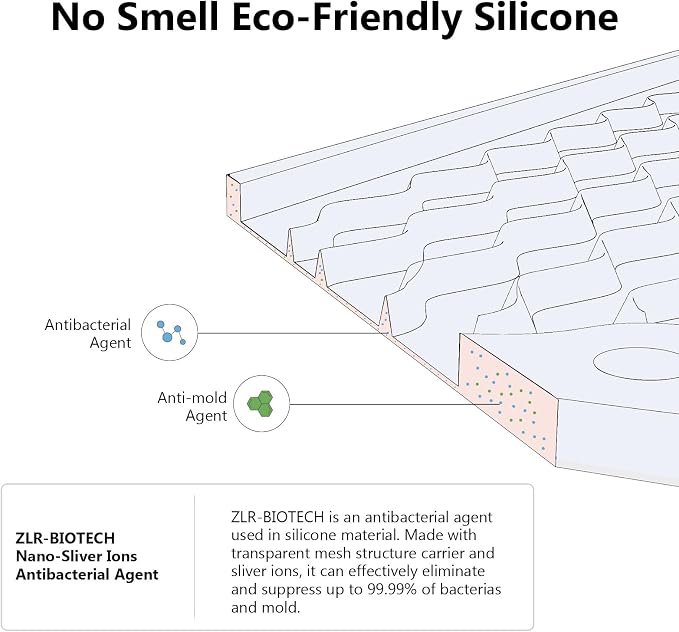 ZLR Large Silicone Dish Drying Mat - Image 3