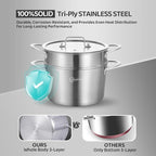 LOLYKITCH 5 Quart Stainless Steel Steamer Pot - Image 2