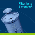 Brita Water Pitcher, Everyday Elite Filter, Removes 99% of Lead, Includes 1 - Image 4